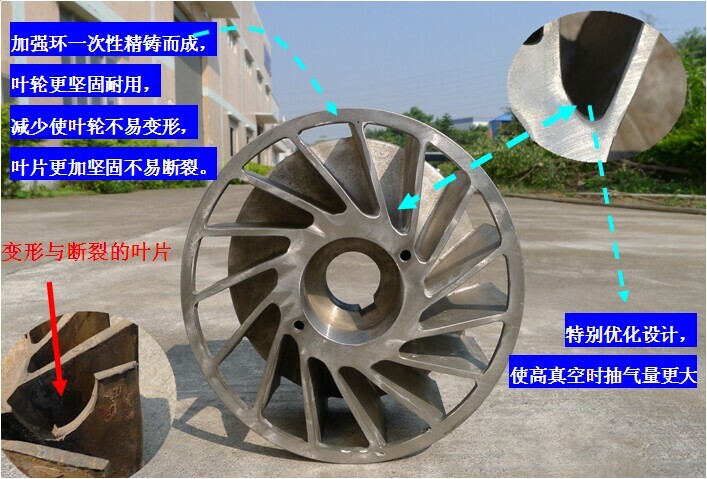2BVF水环式真空泵叶轮如何优化设计使真空泵性能更稳定