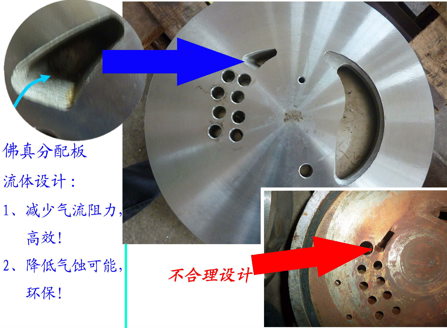 佛真分配板合理的流体设计使2BVF水环式真泵更高效、环保